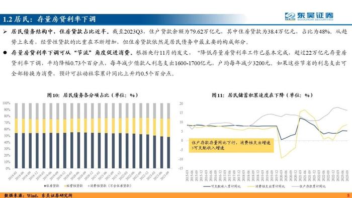 力绵求牧，来日方长—2024利率债年度策略（东吴固收李勇 徐沐阳） 20231227