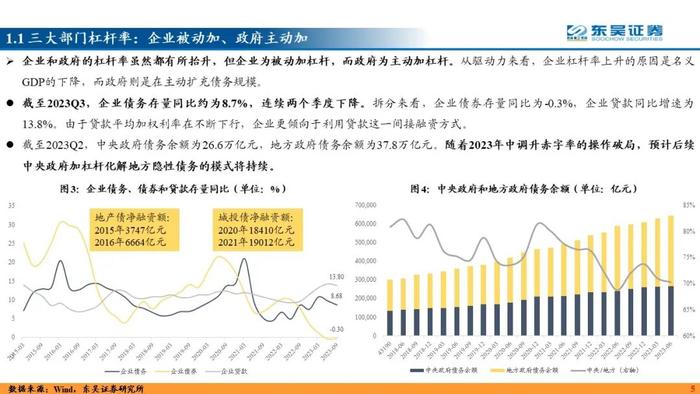 力绵求牧，来日方长—2024利率债年度策略（东吴固收李勇 徐沐阳） 20231227