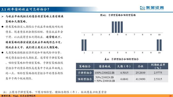 力绵求牧，来日方长—2024利率债年度策略（东吴固收李勇 徐沐阳） 20231227