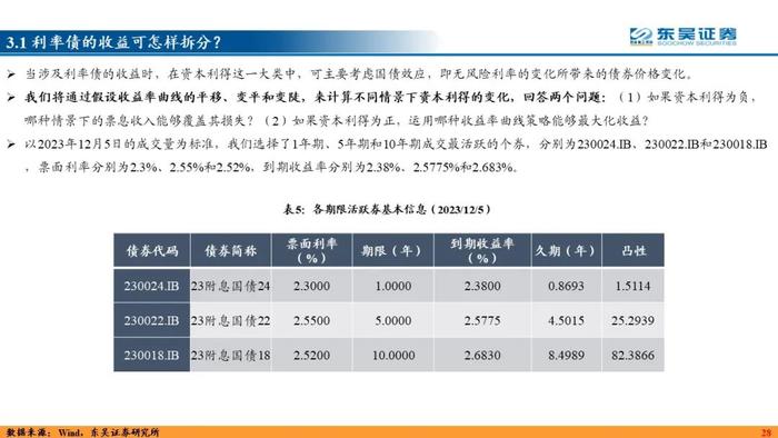 力绵求牧，来日方长—2024利率债年度策略（东吴固收李勇 徐沐阳） 20231227