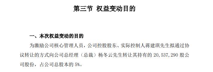 刚上任8天，这家A股公司总裁获“重奖”！2000万股股票可以“打折”买