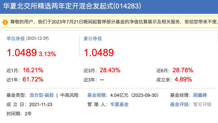 拼到最后冠军才揭晓！2023年公募排行榜有何看点？