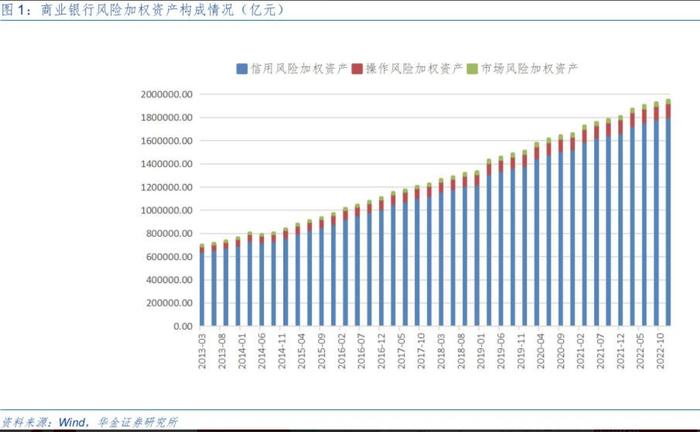 国家金融监督管理总局修订《银行保险机构操作风险管理办法》 完善银行保险机构操作风险治理框架