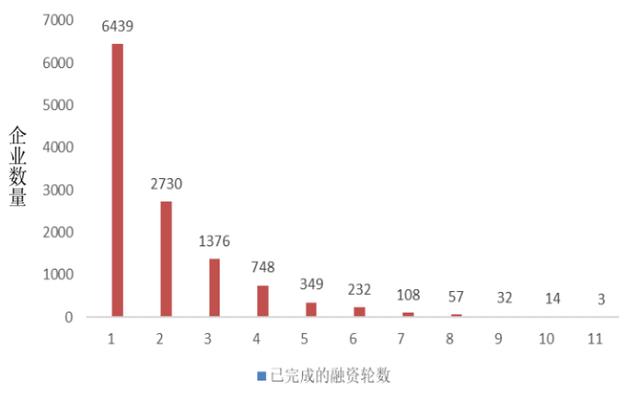 上海商业“画像”有何特点？热点是什么？这份新鲜出炉的《报告》告诉你