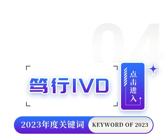 【文末有礼】塞力医疗2023年度关键词来了！您的呢？