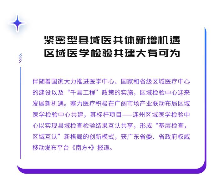 【文末有礼】塞力医疗2023年度关键词来了！您的呢？