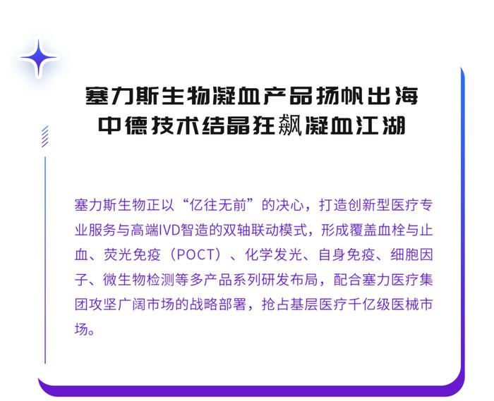 【文末有礼】塞力医疗2023年度关键词来了！您的呢？