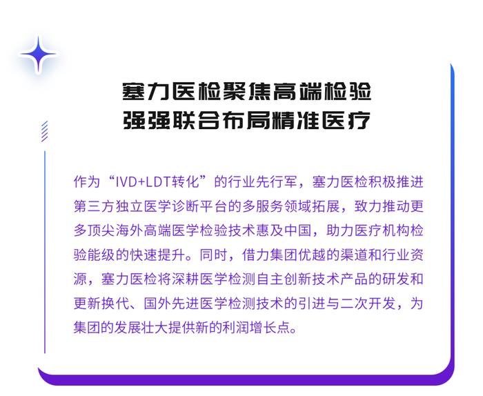 【文末有礼】塞力医疗2023年度关键词来了！您的呢？