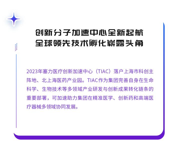 【文末有礼】塞力医疗2023年度关键词来了！您的呢？