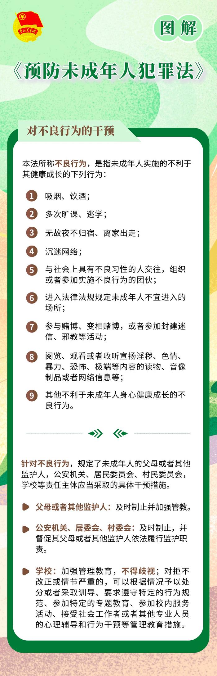 普法宣传丨图解《未成年人保护法》和《预防未成年人犯罪法》