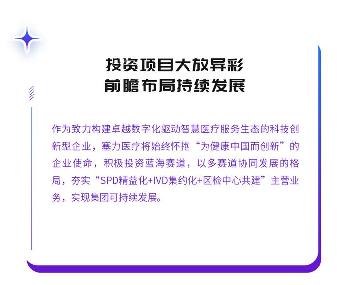 【文末有礼】塞力医疗2023年度关键词来了！您的呢？