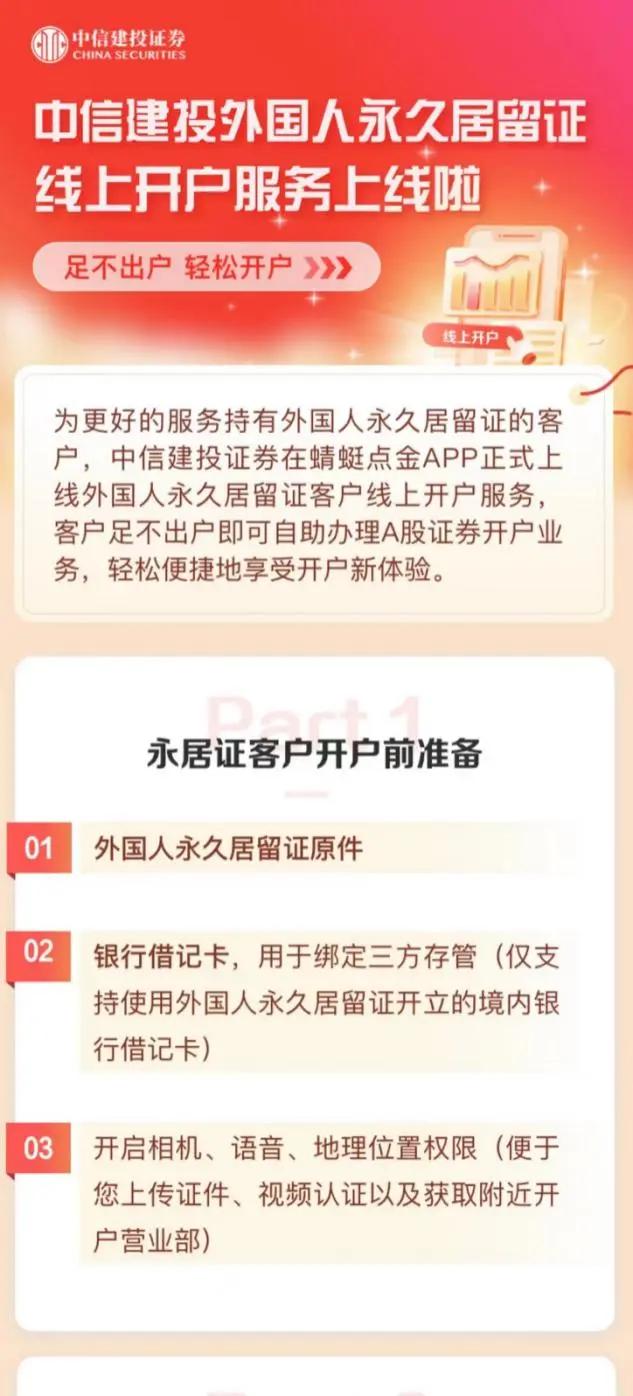 重磅！外国人持证可在线开A股账户！头部券商已上线该功能……