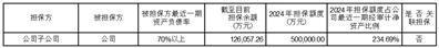 深圳市金新农科技股份有限公司关于2020年限制性股票激励计划预留授予部分第三个解除限售期解除限售条件成就的公告