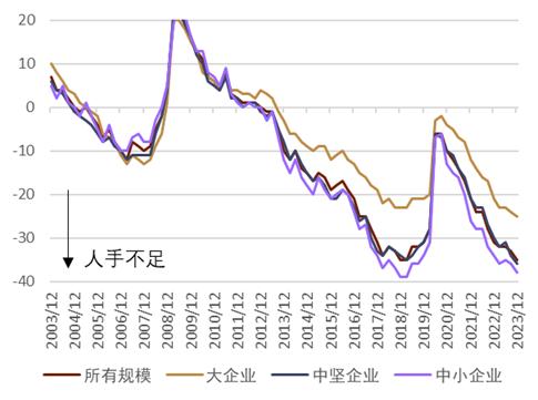 中金外汇：日元大趋势 植田暗示退出负利率时期