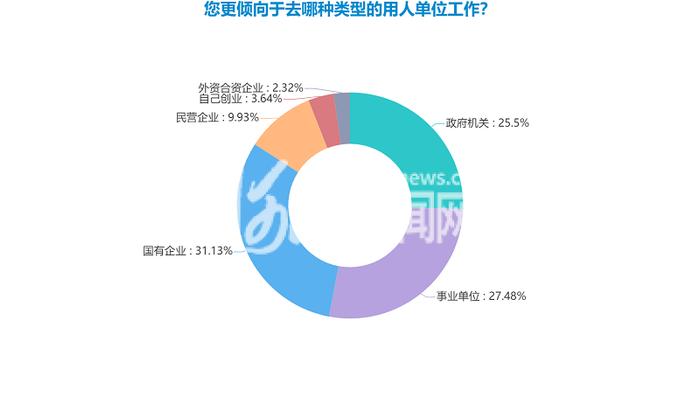 纵览调查 | 破解民营企业引才难题 河北这么做