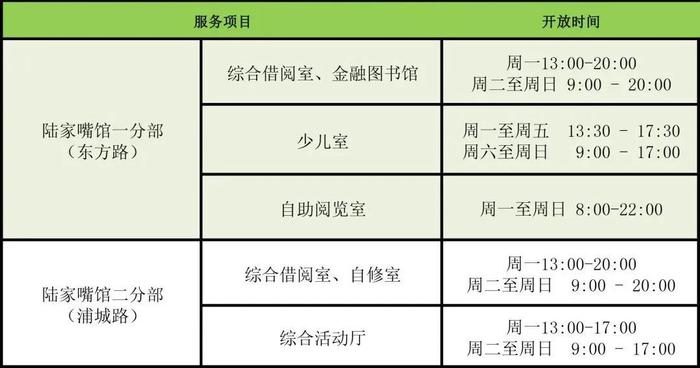 @爱书人，浦东图书馆2024年元旦开放时间安排来啦！