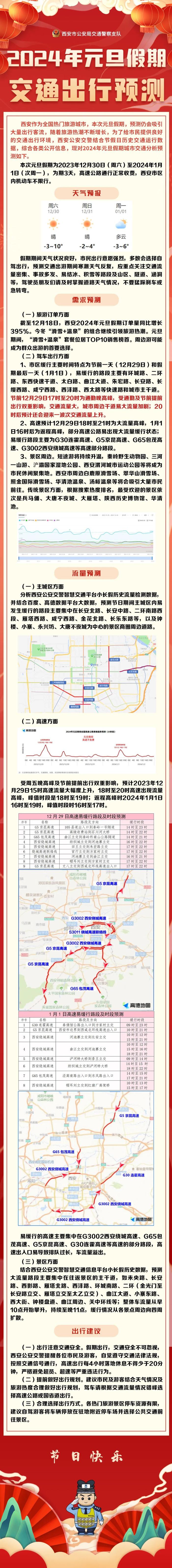 元旦假期西安市区机动车是否限行？最新发布→