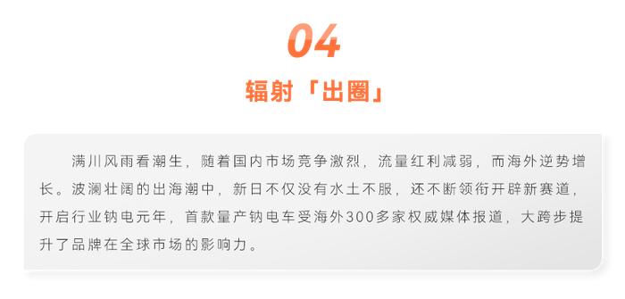 2023最具影响力电动车品牌| 新日这份年度报告盘点够魄力！