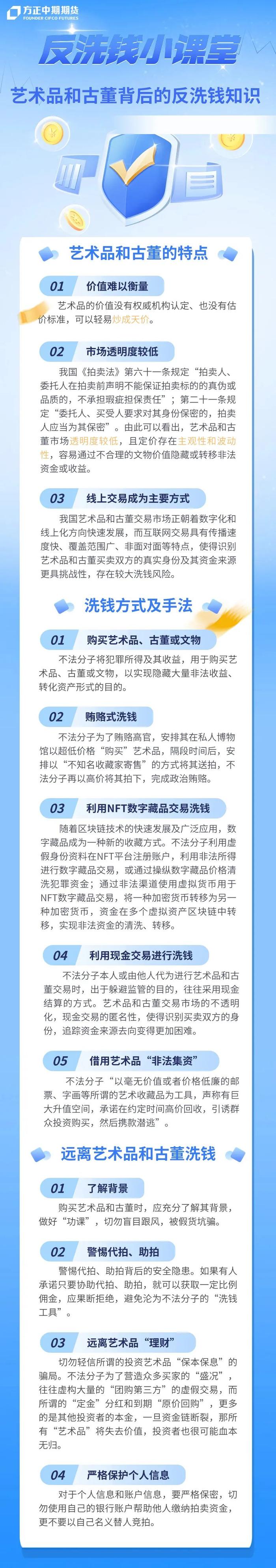 【反洗钱小课堂】关于艺术品和古董背后的反洗钱知识