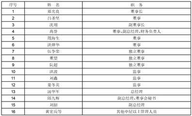 华泰联合证券有限责任公司关于物产中大金轮蓝海股份有限公司持续督导期2023年培训情况报告