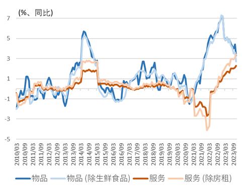 中金看日银#37：植田暗示退出负利率时期