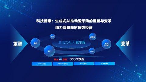 爱采购携手OFweek2023中国智造CIO在线峰会共创数字化直播盛宴