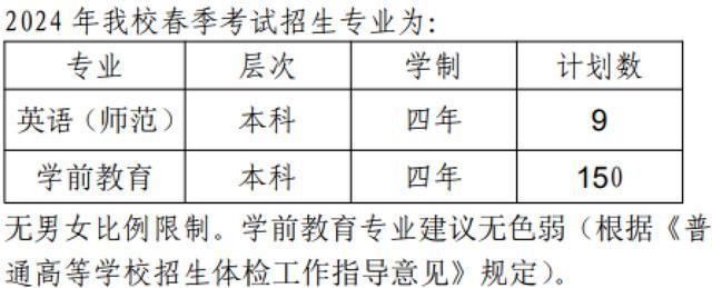 2024年春考即将开考！来看具体日程和安排