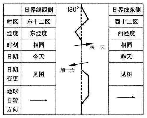 时刻知道丨哪个国家最早迎来2024年的第一缕黎明？