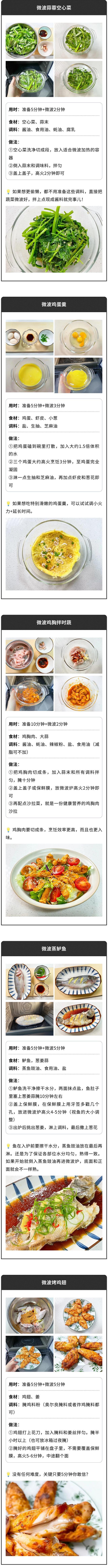 懒人必看！原来微波炉可以做饭做菜，省时省力，比水煮的还健康！实用指南快收藏→