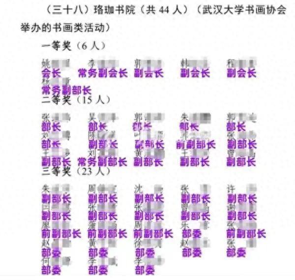 44人获奖39人是社团干部？武汉大学书协回应：整改！