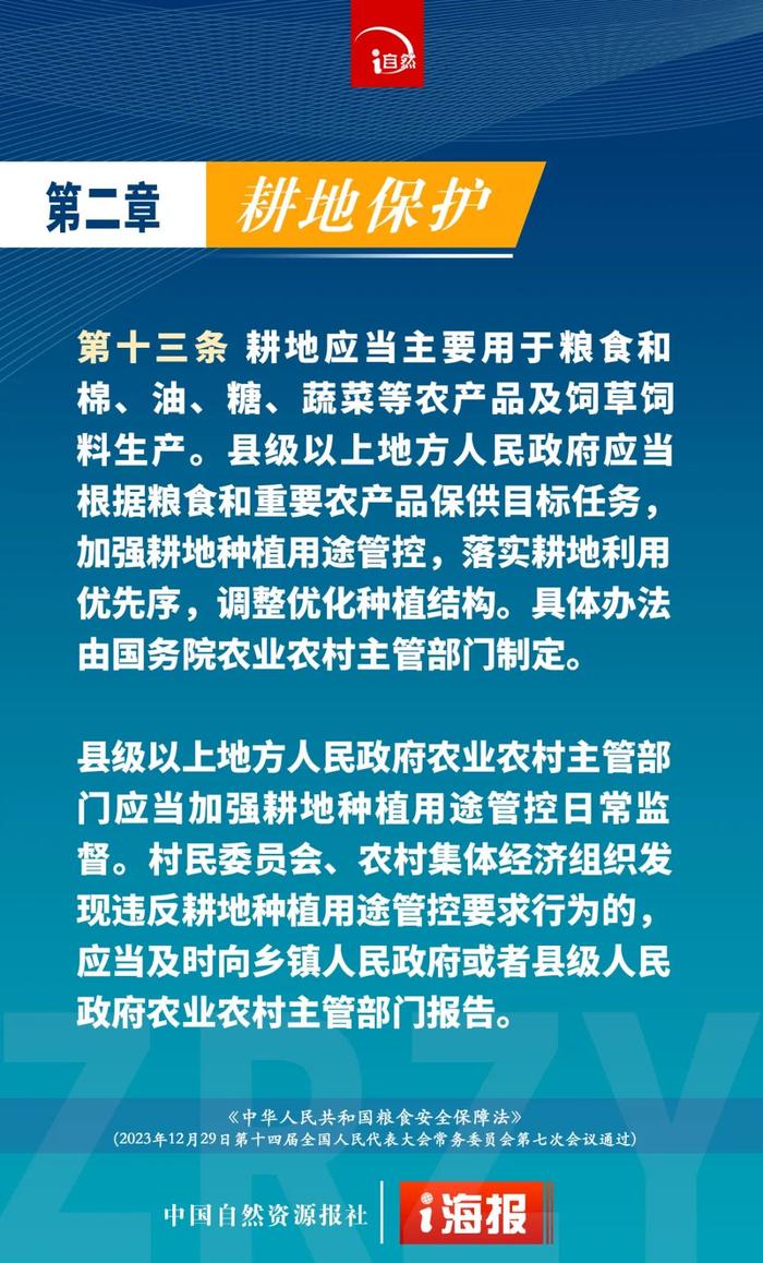 关于耕地保护，刚刚公布的粮食安全保障法这样规定