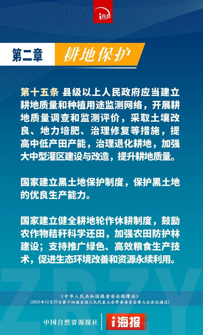 关于耕地保护，刚刚公布的粮食安全保障法这样规定