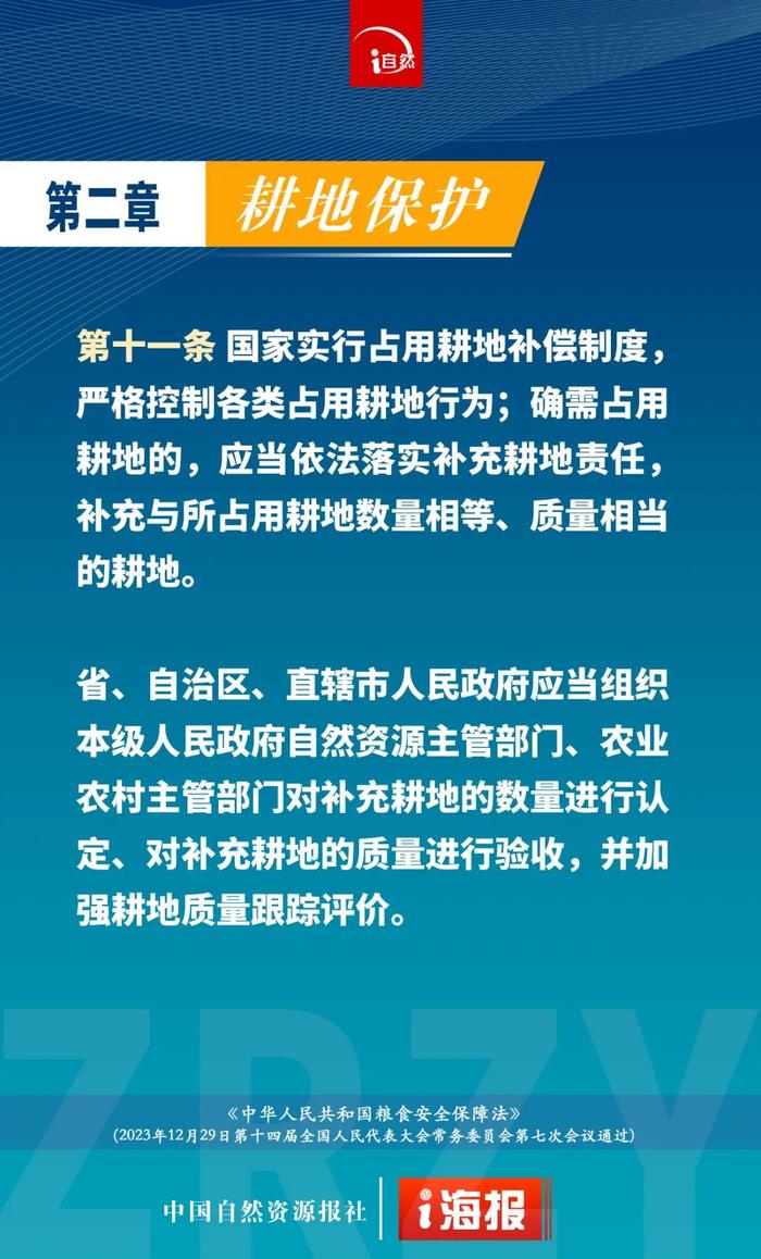 关于耕地保护，刚刚公布的粮食安全保障法这样规定