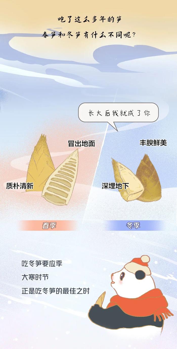 啊！过段时间就吃不到了？