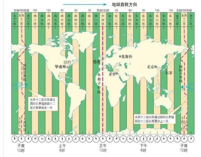 时刻知道丨哪个国家最早迎来2024年的第一缕黎明？