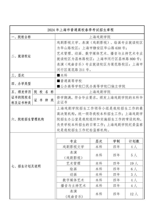 2024年春考26所高校招生章程公布→