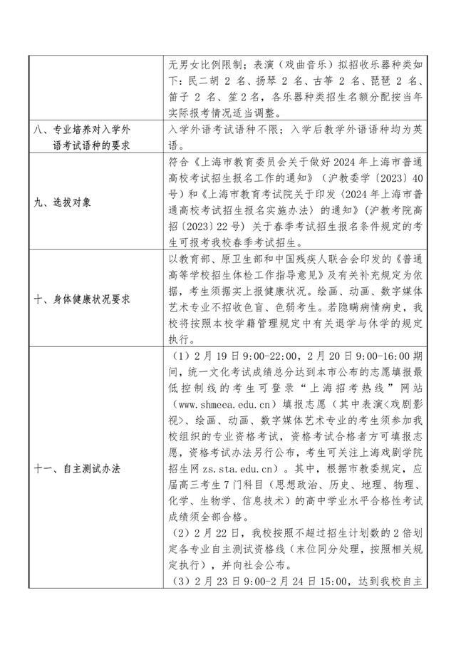 2024年春考26所高校招生章程公布→