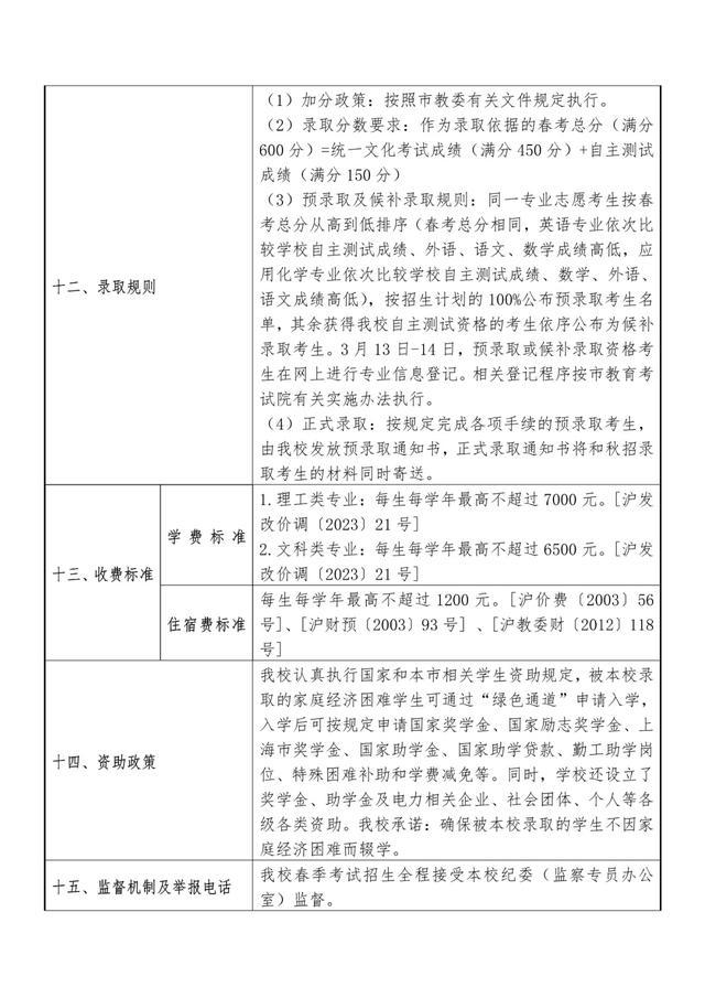 2024年春考26所高校招生章程公布→