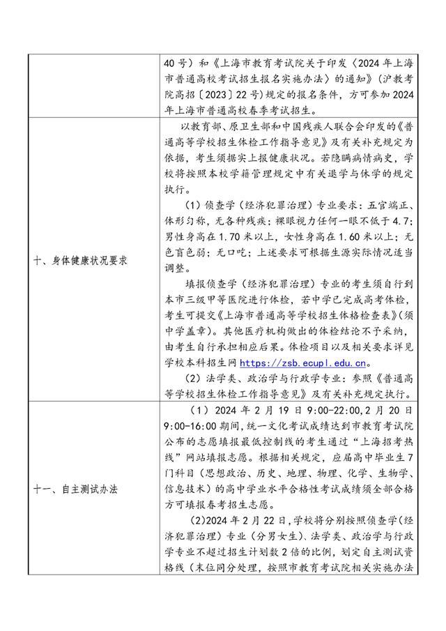 2024年春考26所高校招生章程公布→