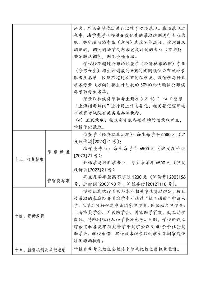 2024年春考26所高校招生章程公布→