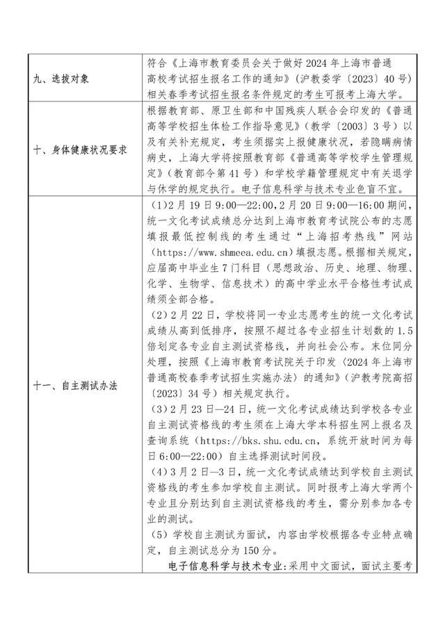 2024年春考26所高校招生章程公布→