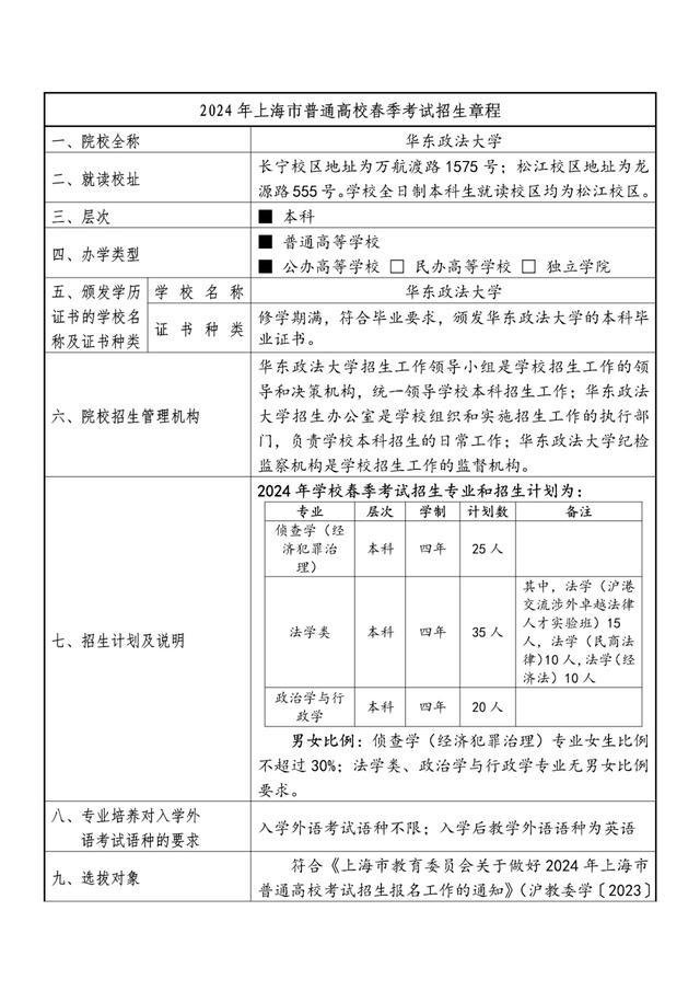 2024年春考26所高校招生章程公布→