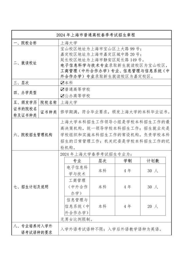 2024年春考26所高校招生章程公布→