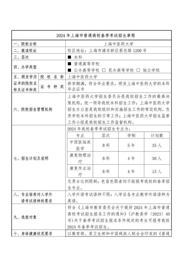 2024年春考26所高校招生章程公布→