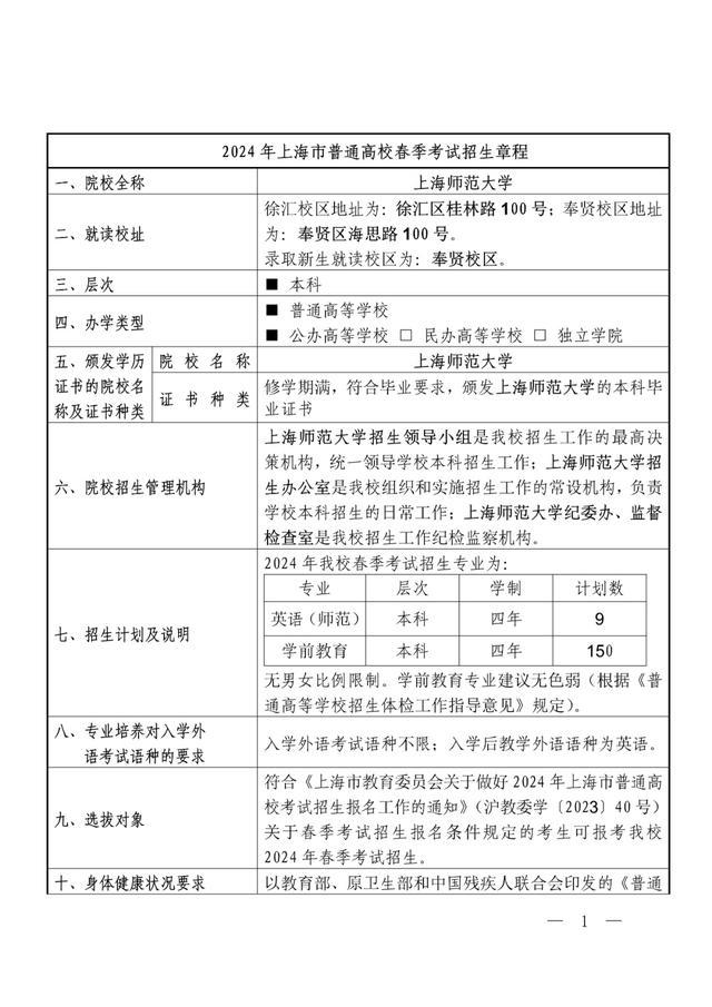 2024年春考26所高校招生章程公布→