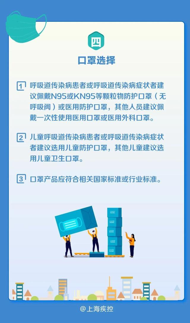 看过来！预防呼吸道传染病公众佩戴口罩指引在此~