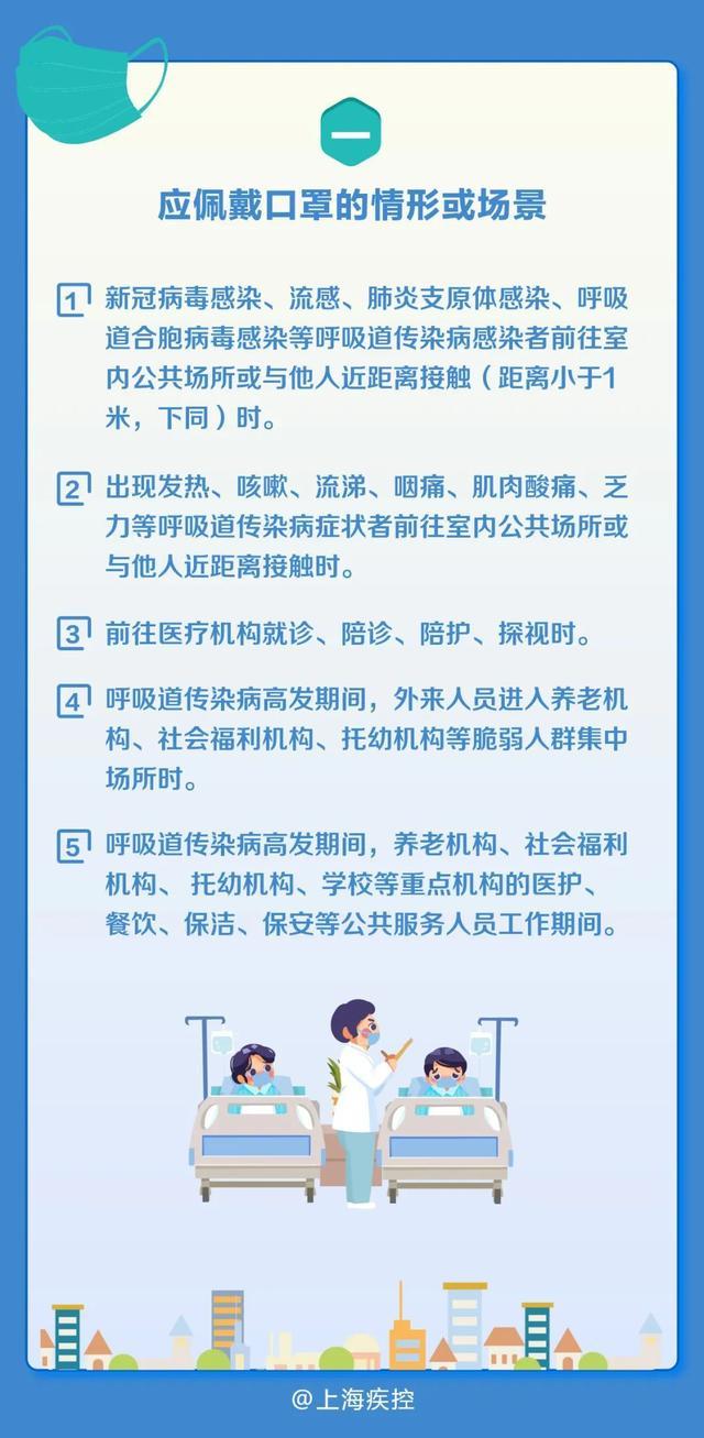 看过来！预防呼吸道传染病公众佩戴口罩指引在此~