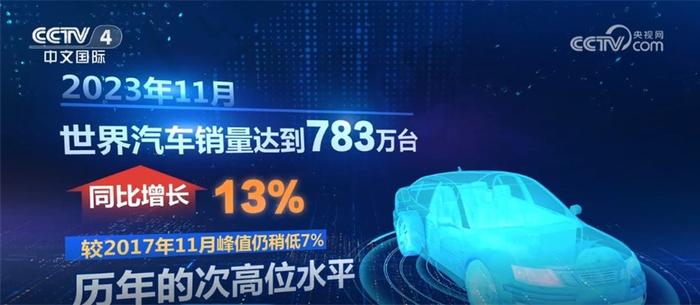 透过数据看成绩 2023年中国品牌乘用车国内市场占有率超50%