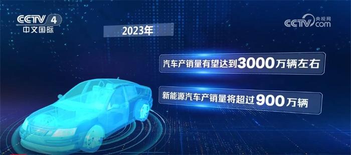 透过数据看成绩 2023年中国品牌乘用车国内市场占有率超50%