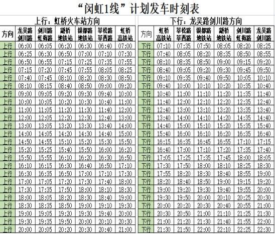 上海最新通知：地铁公交都有调整！网友：节约不少时间